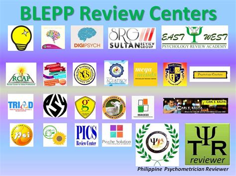 review center for psychometrician|List of Psychology Review Centers in Philippines .